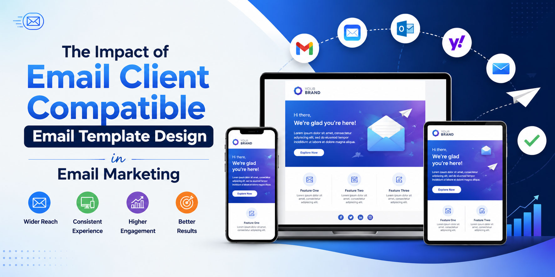 The Impact of Email Client Compatible Email Template Design in Email Marketing